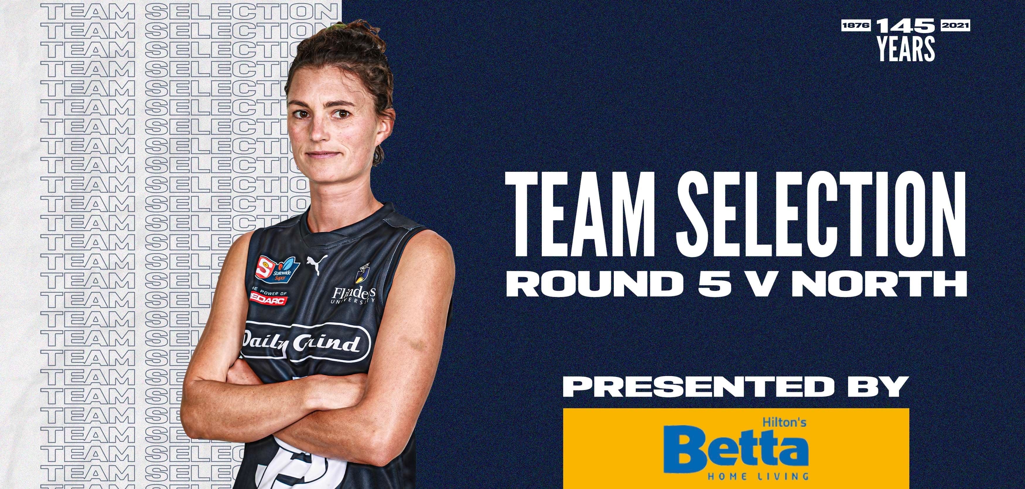 BETTA Team Selection: SANFLW Round 5 vs North BETTA Team Selection: SANFLW Round 5 vs North